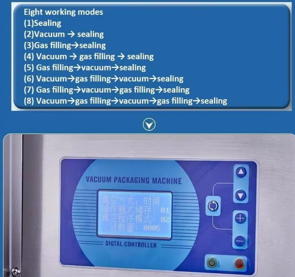 5-Mode Sealing in One Machine